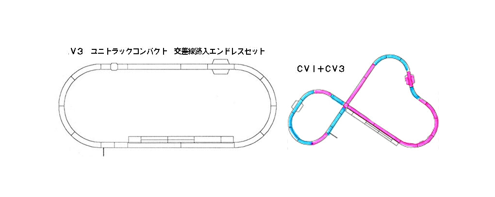 カトー ユニトラックコンパクト CV1 20-890