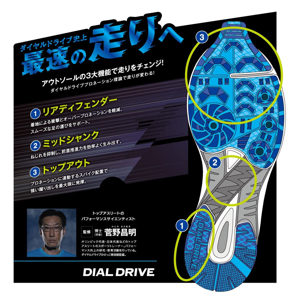 ダイヤルDRIVE PRO