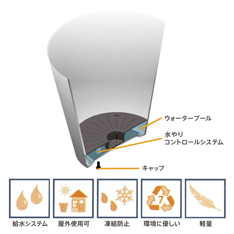 アマブロ アートストーン Mサイズ amabro