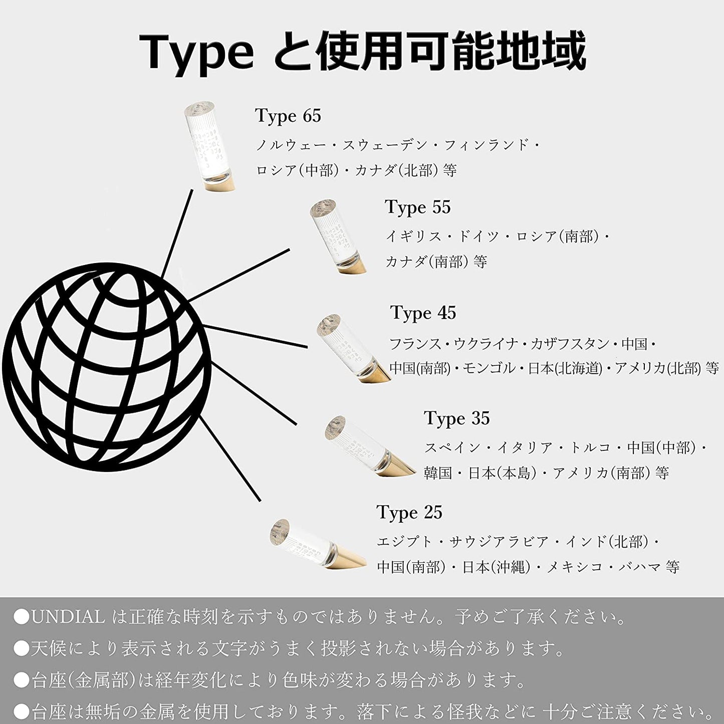 Undial type35 アンダイアルタイプ35(ツヤ無し) 100percent