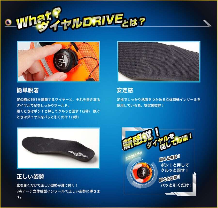 ダイヤルDRIVE PRO