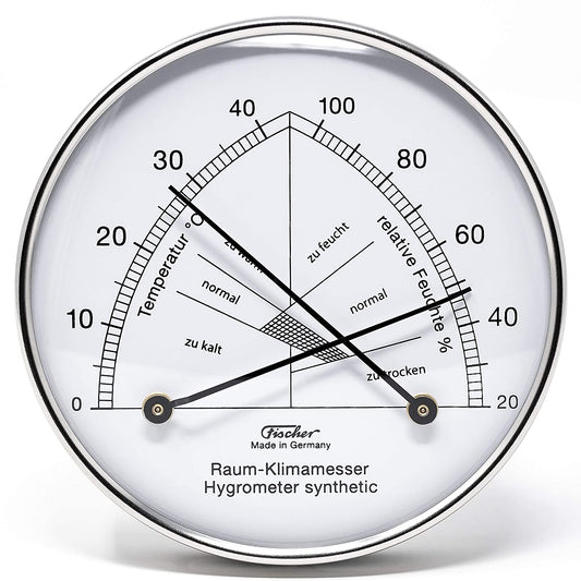 Fischer　142.01 コンフォートメーター　温湿度計